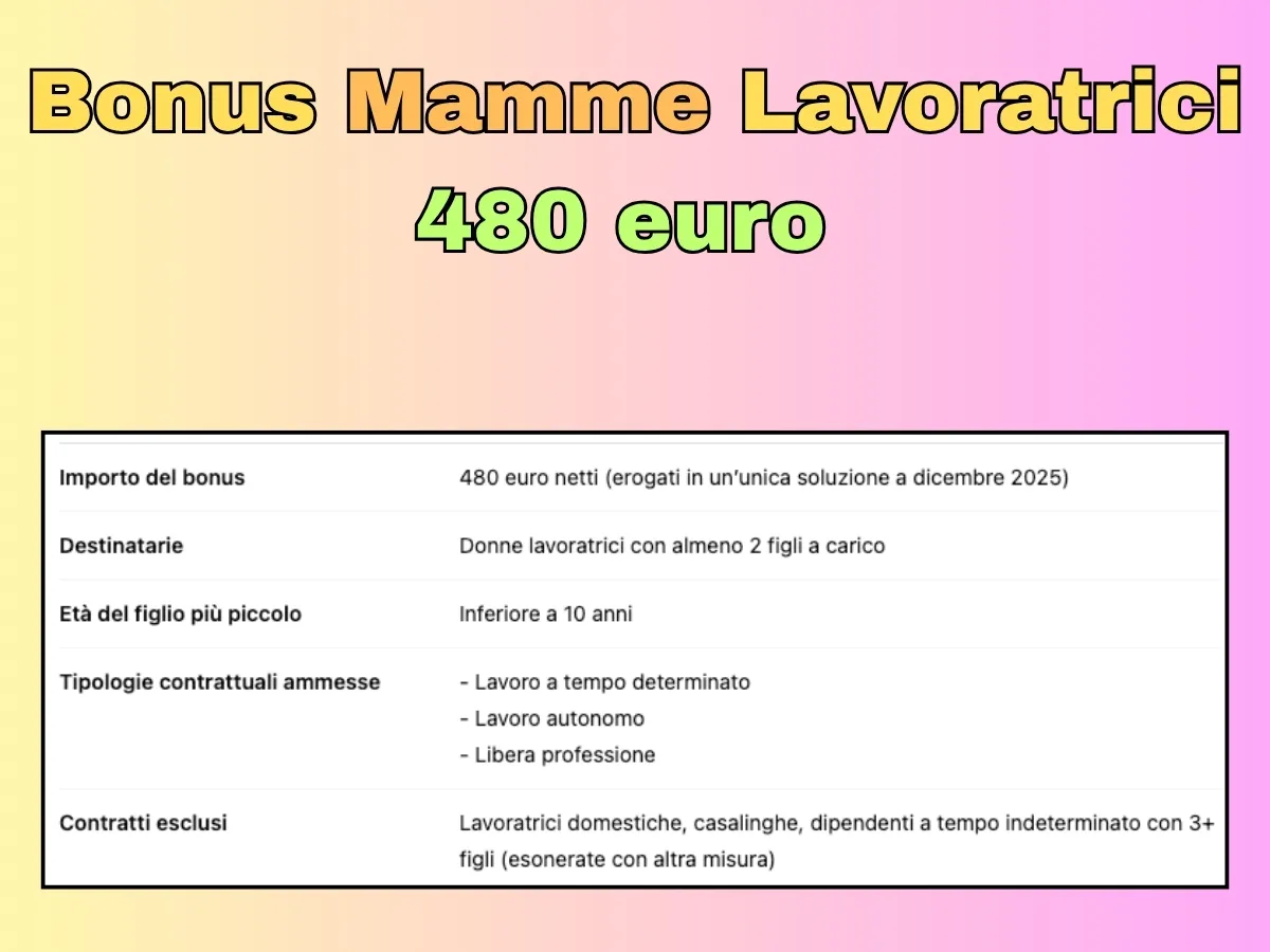 Bonus Mamme Lavoratrici 480 euro 2025